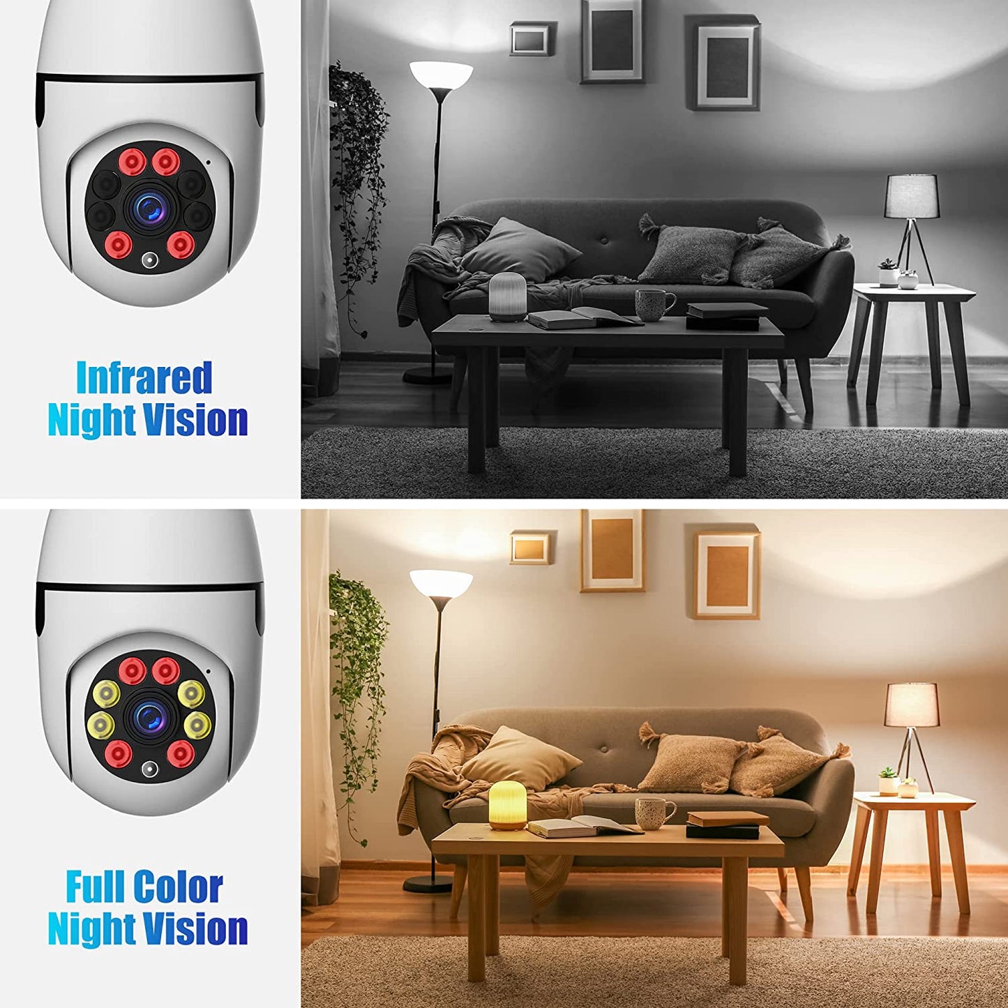 Zyon Panorama™ -Night Vision Security Camera