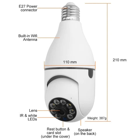 Zyon Panorama™ -Night Vision Security Camera